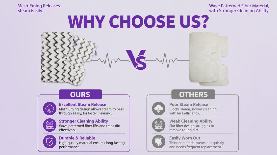 Comparison chart showing wave patterned microfiber steam mop pads versus flat basic mop pads.