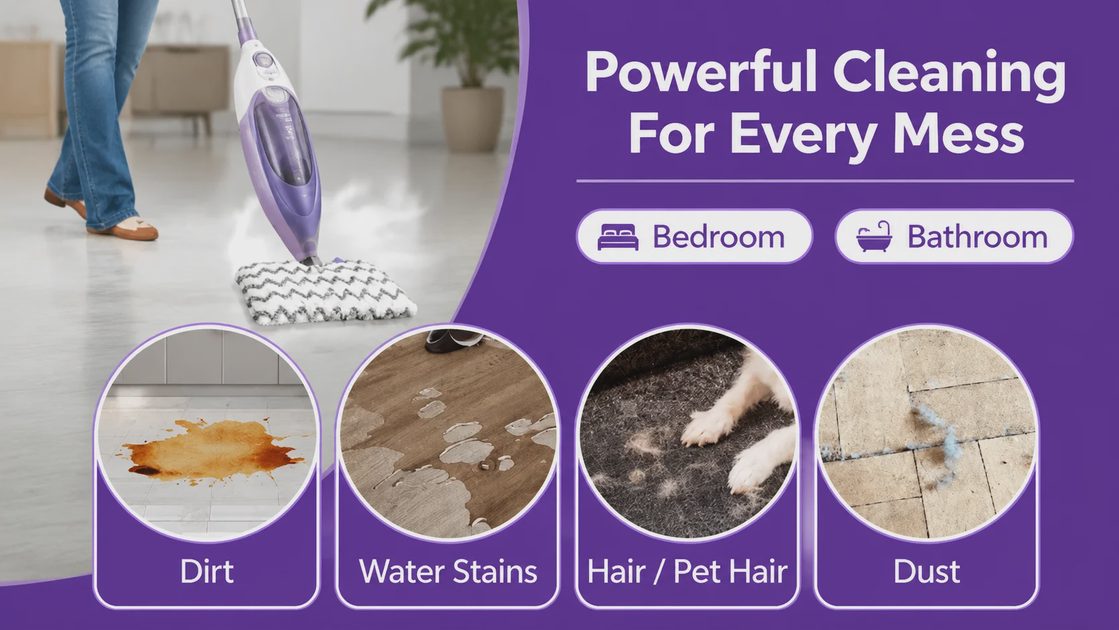 Powerful steam mop cleaning pads for bedroom and bathroom targeting dirt, water stains, pet hair, and dust.